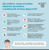Алгоритм та чергововість дій, як звертатися за екстреною медичною допомогою у разі відсутності мобільного зв’язку
