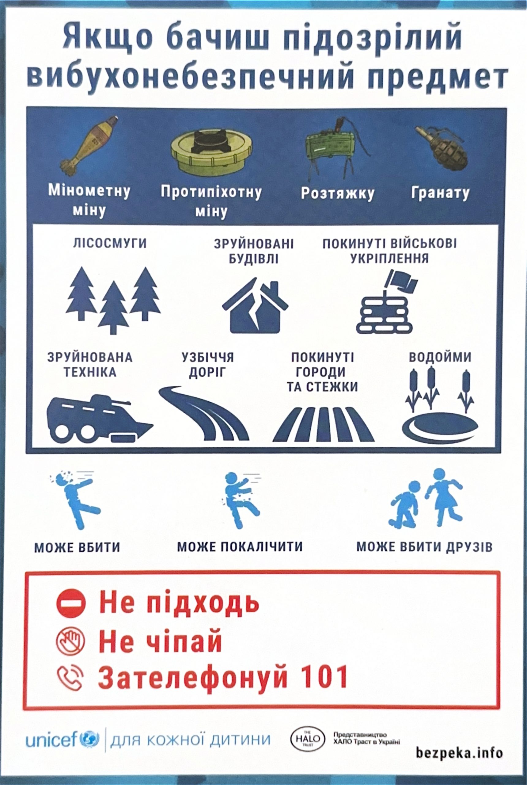 Вибухонебезпечні предмети. Як поводитися