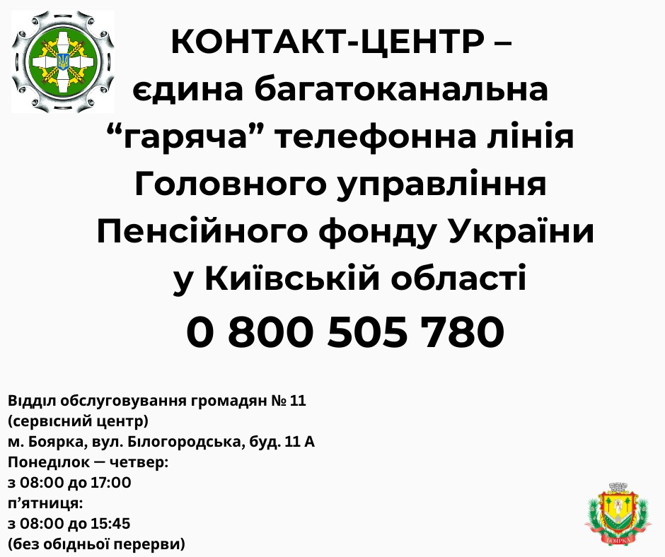“Гаряча” телефонна лінія ГУ ПФУ